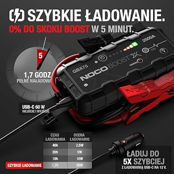 Urządzenie rozruchowe NOCO GBX75 12V 2500A - obrazek 3