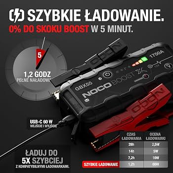 Urządzenie rozruchowe NOCO GBX55 12V 1750A - obrazek 4